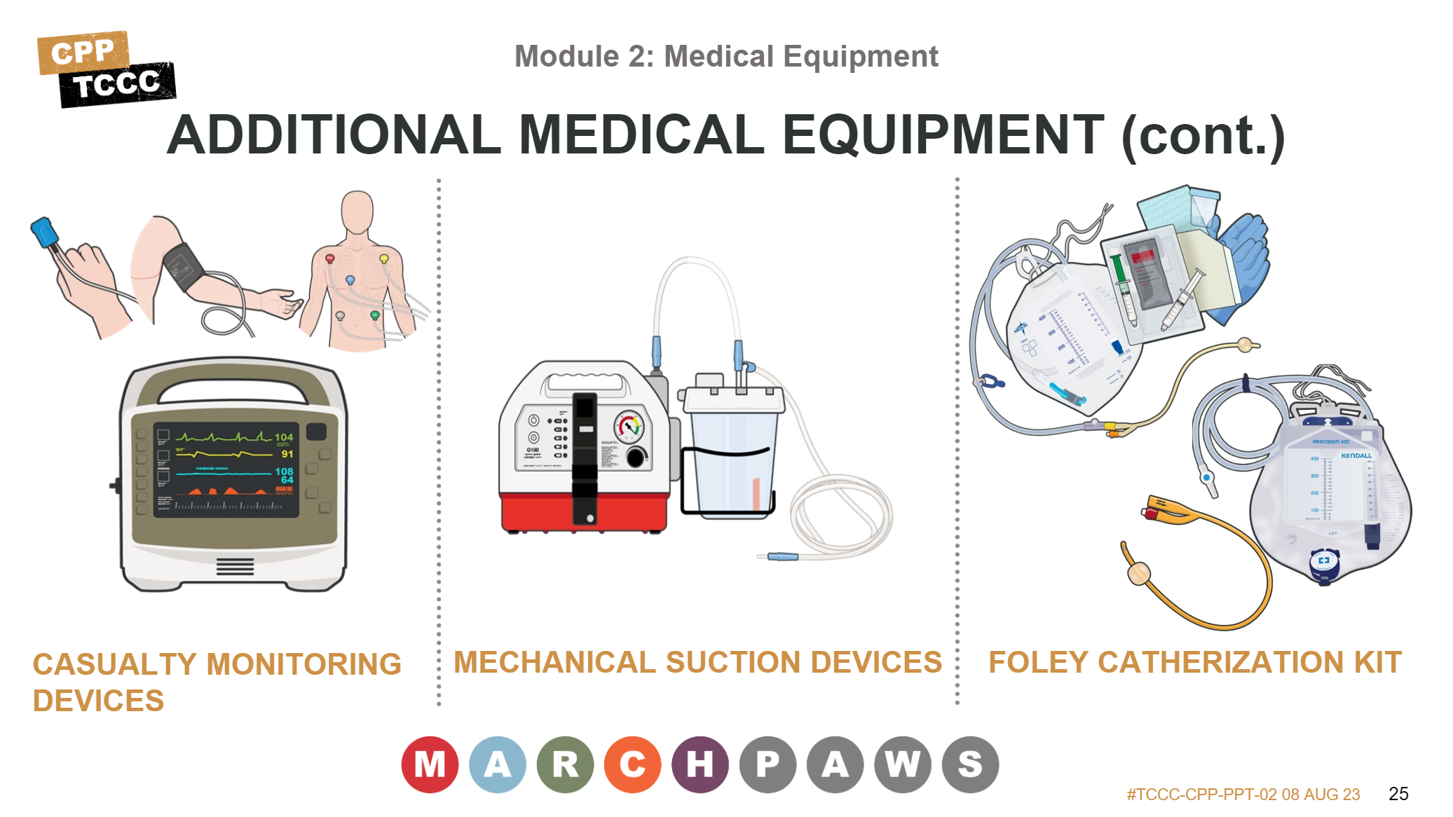 Module 2: Medical Equipment