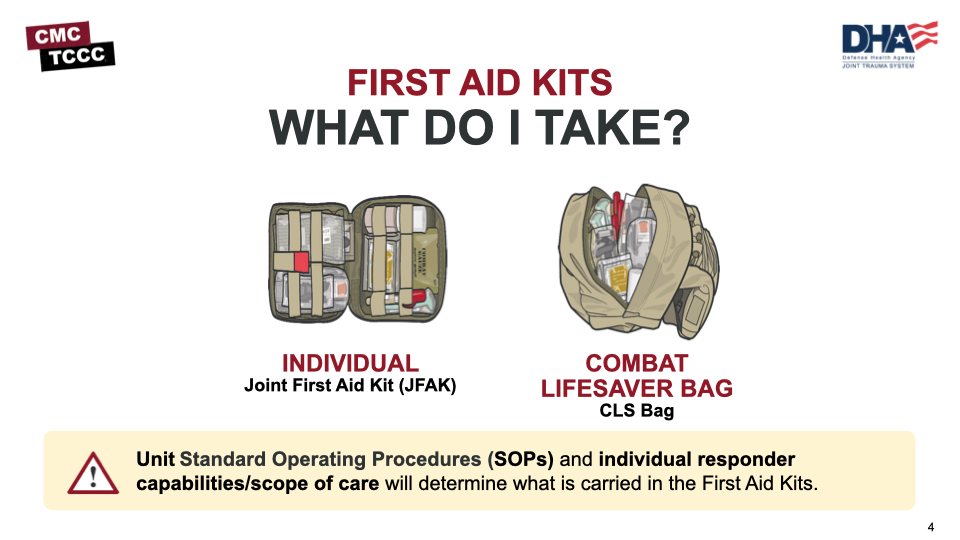 Trauma and First Aid Resupply Kit - Class A