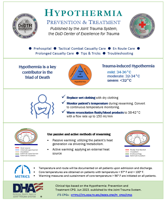 Hypothermia Prevention and Treatment