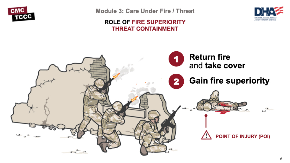 Module 3: Care Under Fire / Threat