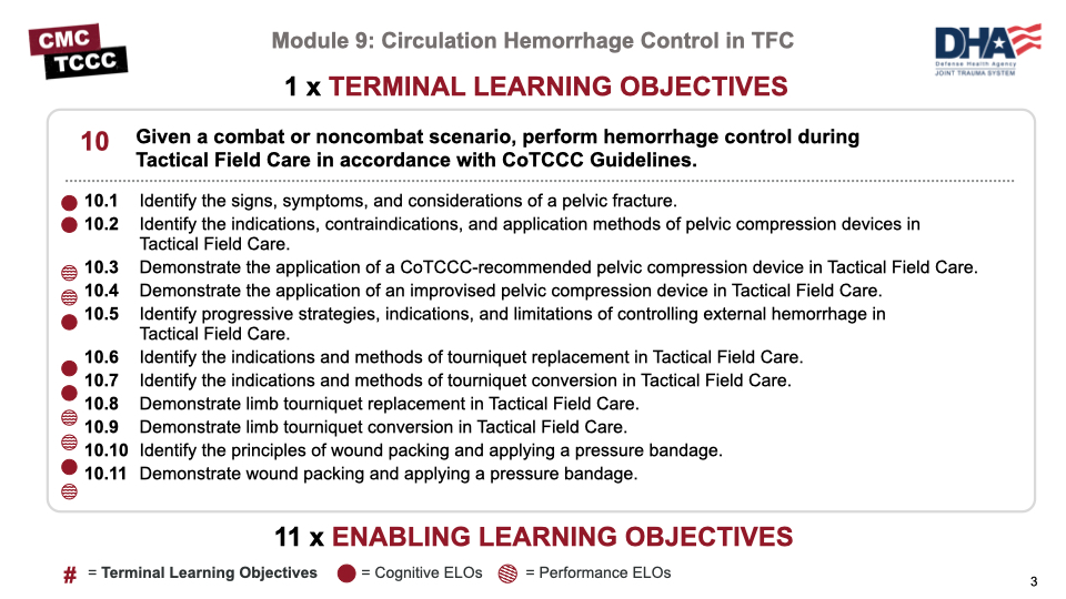 Module 9: Circulation and Hemorrhage Control in TFC