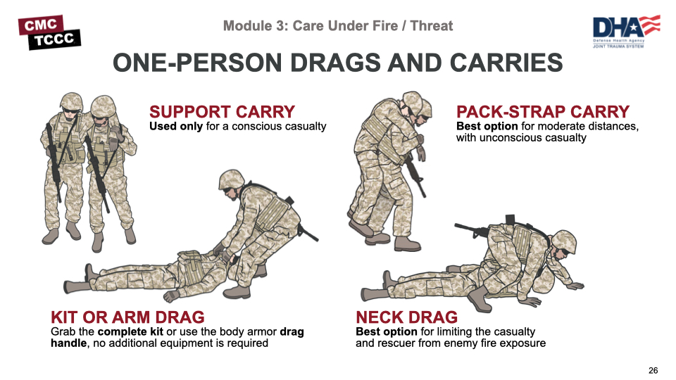 Module 3 Care Under Fire / Threat