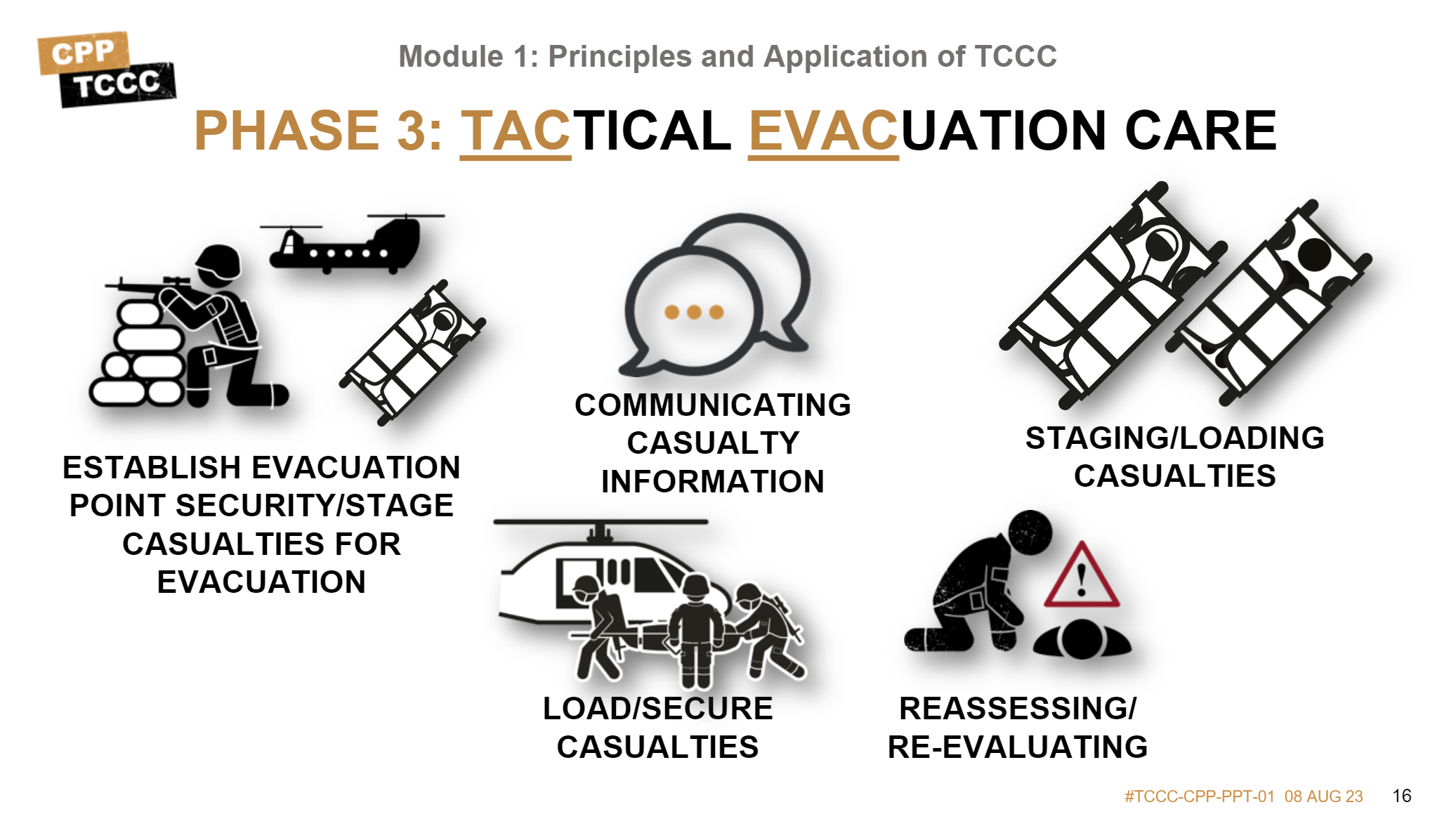 Tccc