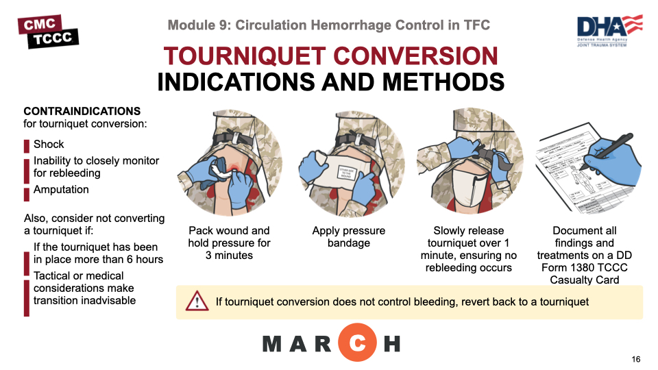 Module 9 Circulation and Hemorrhage Control in TFC