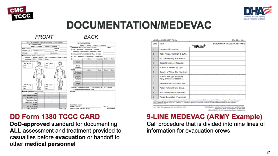 Line Medevac Card Printable