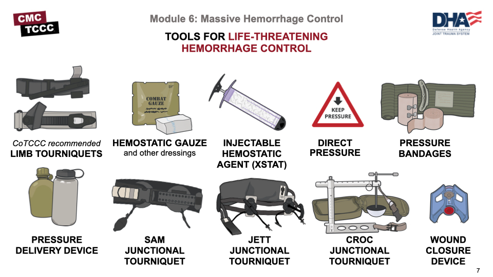 Module 6 Massive Hemorrhage Control
