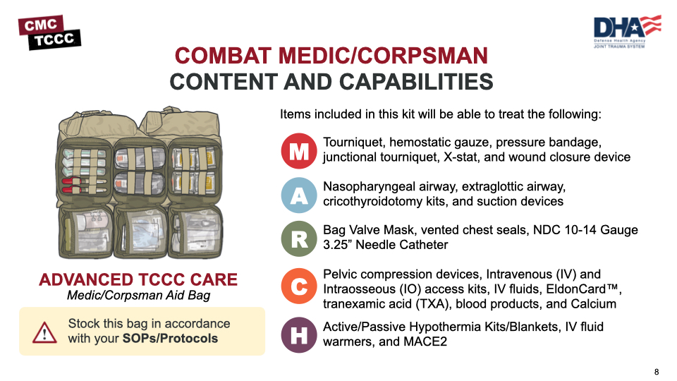 Module 2 Medical Equipment