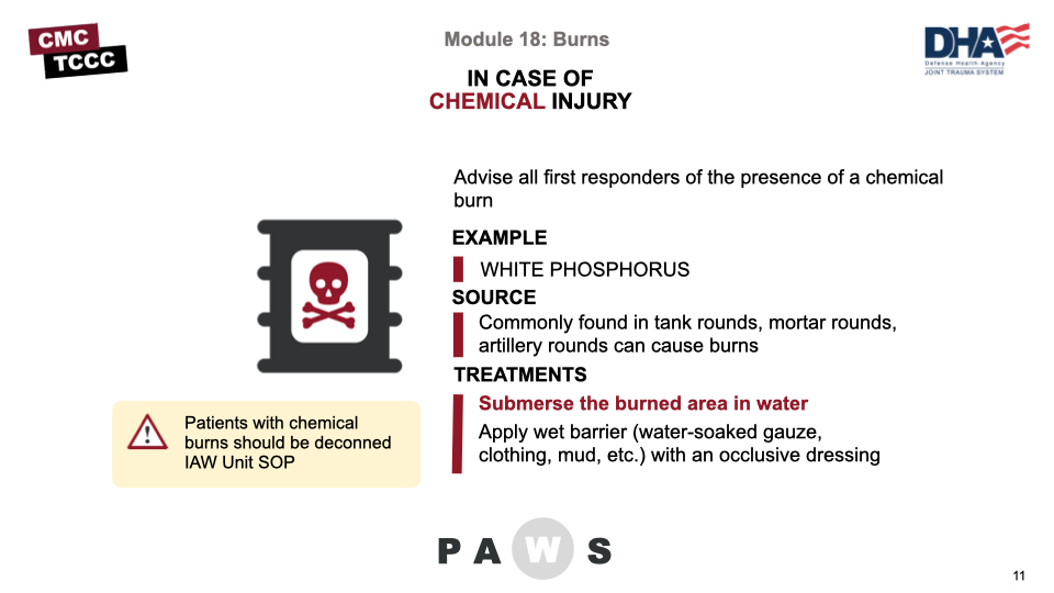 Module 18: Burns