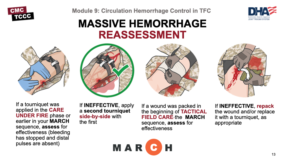 Module 9 Circulation and Hemorrhage Control in TFC