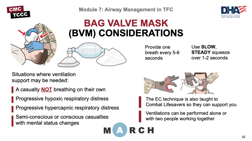 Module 7 Airway Management in TFC