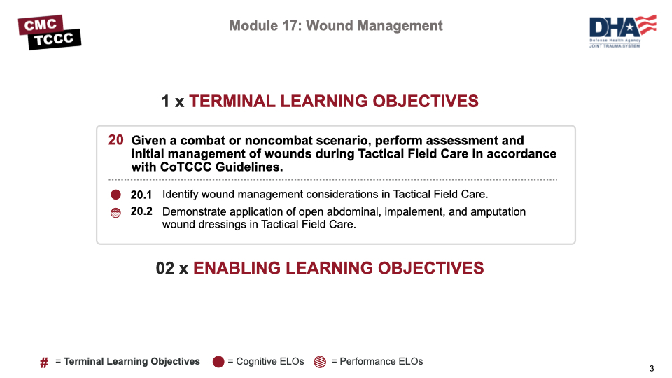 treating wounds in the field