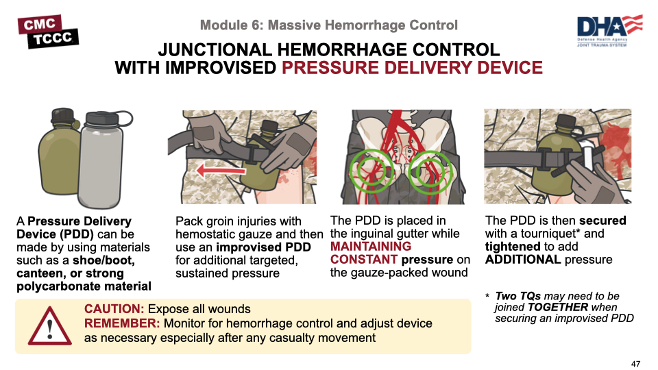 Module 6 Massive Hemorrhage Control