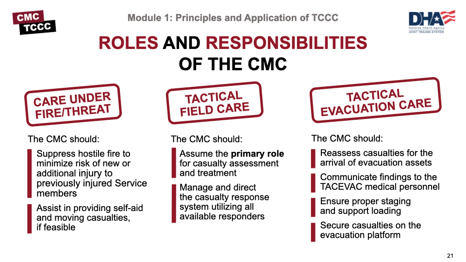 Module 1: Principles and Application of Tactical Combat Casualty Care ...