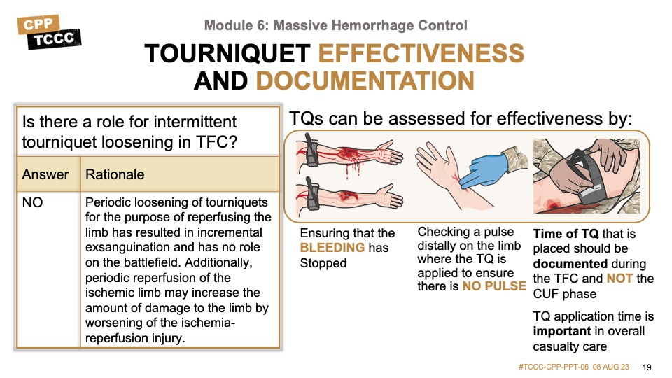 Module 6: Massive Hemorrhage Control