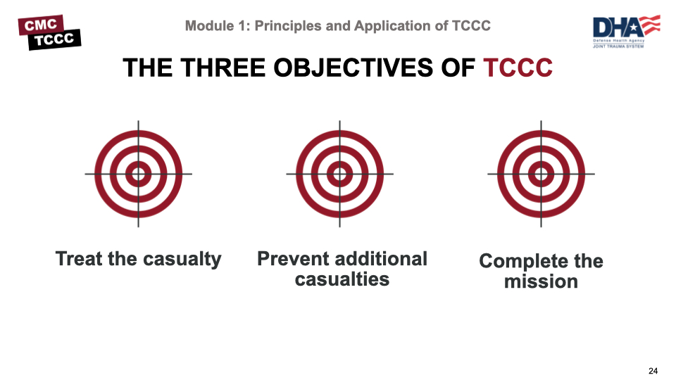 Module 1: Principles And Application Of Tactical Combat Casualty Care ...