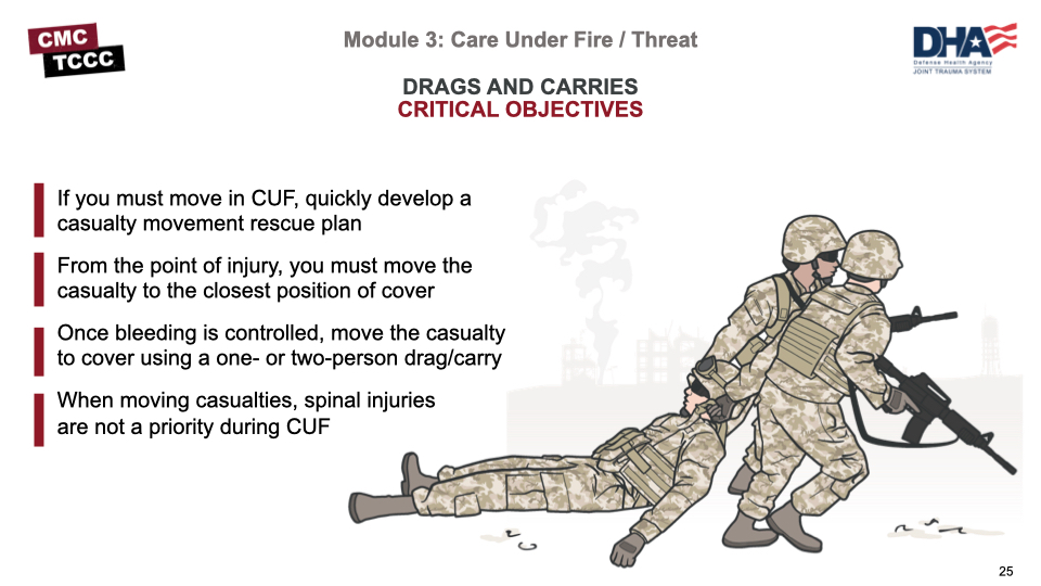 Module 3: Care Under Fire / Threat